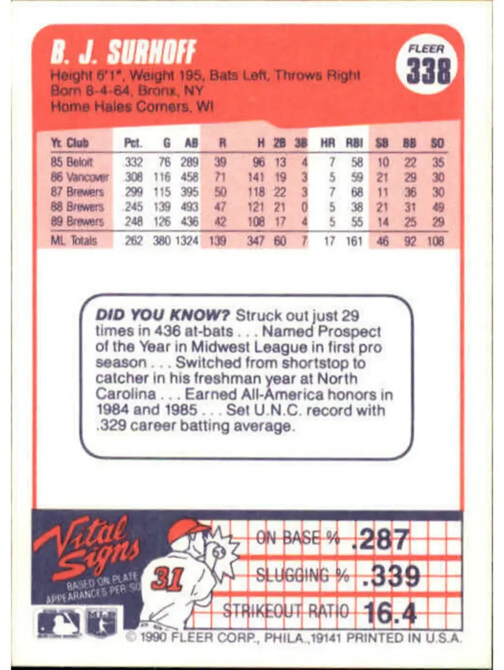 1990 B.J. Surhoff Fleer Baseball Card #338